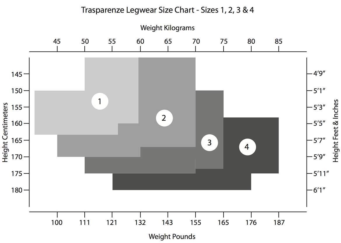 Trasparenze-Size-Chart-1-4